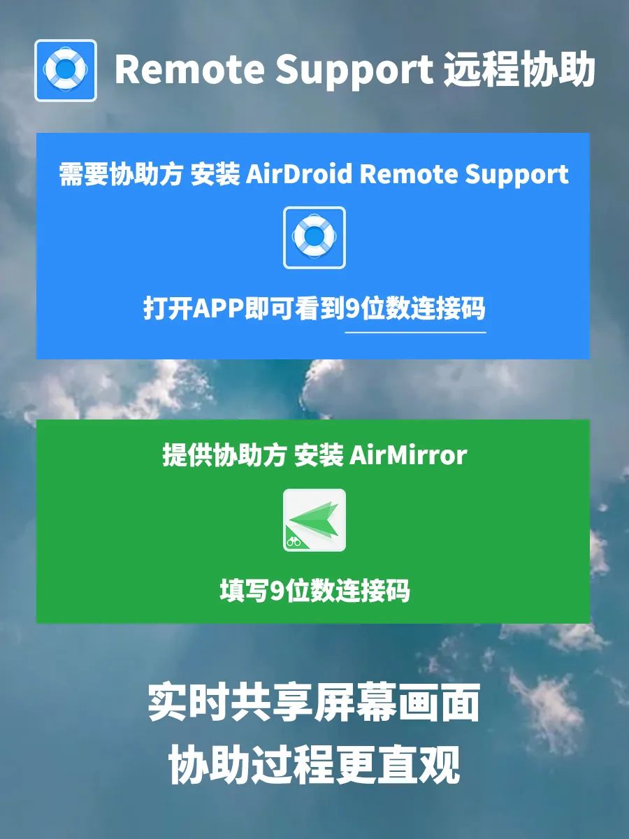 屏幕共享如何远程控制,屏幕共享与远程协助软件