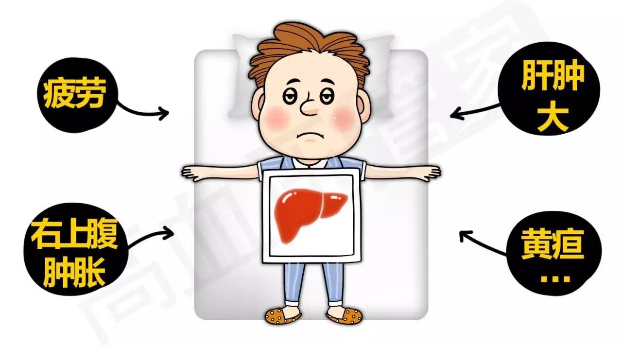 中医治疗脂肪肝哪个医院最好,中医王幸福治疗脂肪肝验方