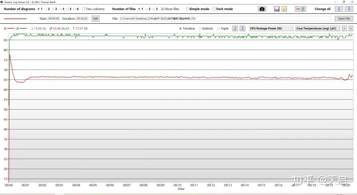 惠普战99移动工作站笔记本推荐,惠普战992023款酷睿版工作站