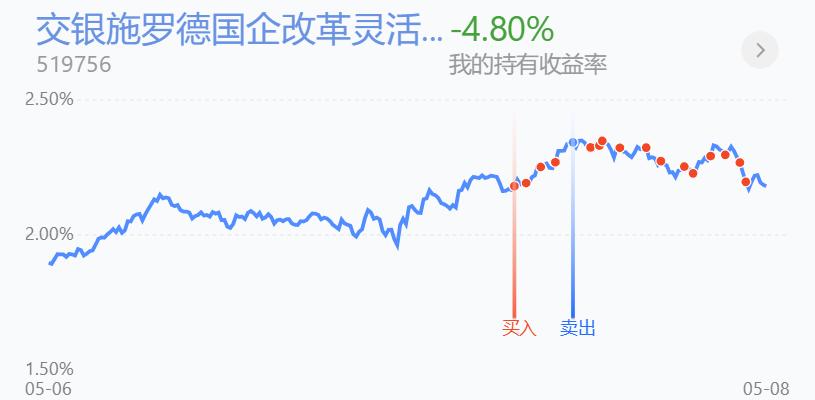 短线情绪高潮谨防主力撤退,短线强势战法100例