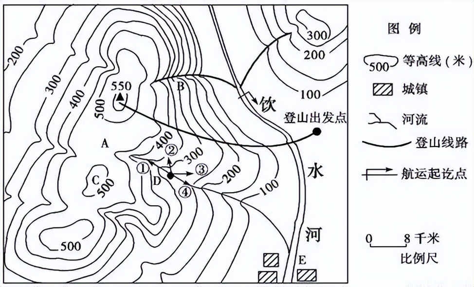 小四门地理的启蒙书,八年级小四门地理背诵资料