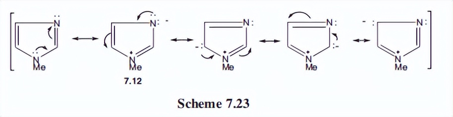 吡啶与吡咯的酸性比较,吡咯的结构特点