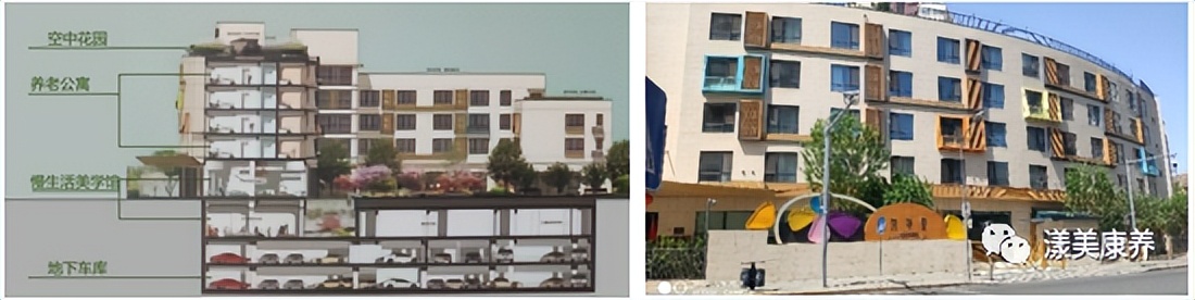 老人居家养老一站式全套解决方案,北京居家养老一站式养老解决方案