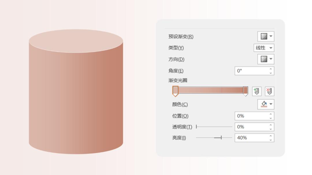 骞寸粓鐩涘吀棰佸ppt,骞翠細棰佸ppt鎺掔増