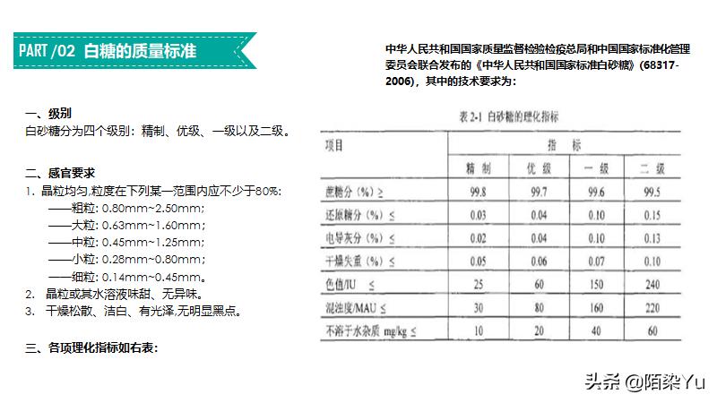 期货品种波动大小排行,期货品种交易时间一览表