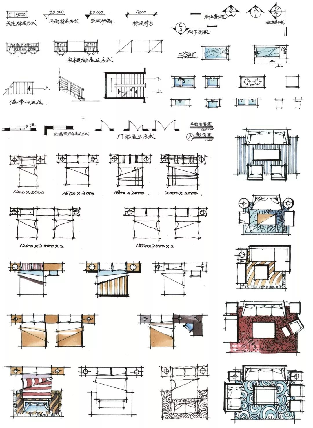 室内设计手绘线条基础教程,室内设计手绘怎么让线条更好看