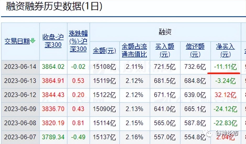 a股涨10倍低价股,a股和富时a50有什么关系