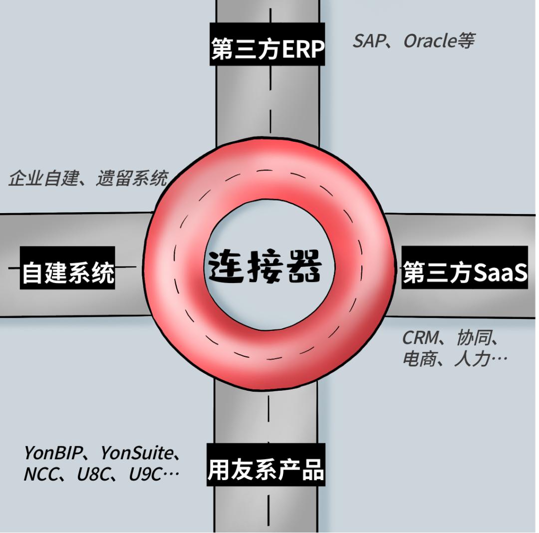 央企食堂大锅菜,大企业中央厨房