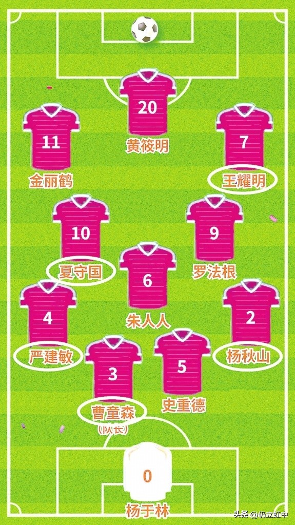 九江足球厉害吗,九江足球比赛