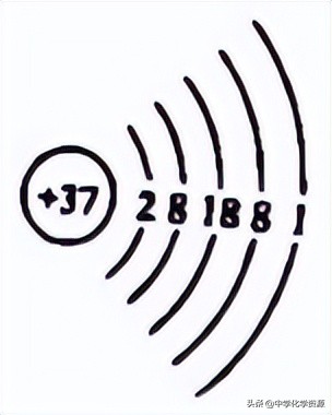 广州初中学业水平化学试卷答案,广州市2022年化学中考试卷