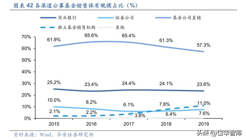 同花顺金融服务网金融资讯专家,金融数据服务同花顺