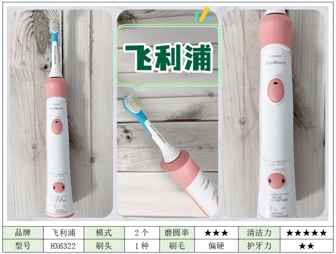 babysmile电动牙刷s202和s204,1-2岁婴儿电动牙刷测评