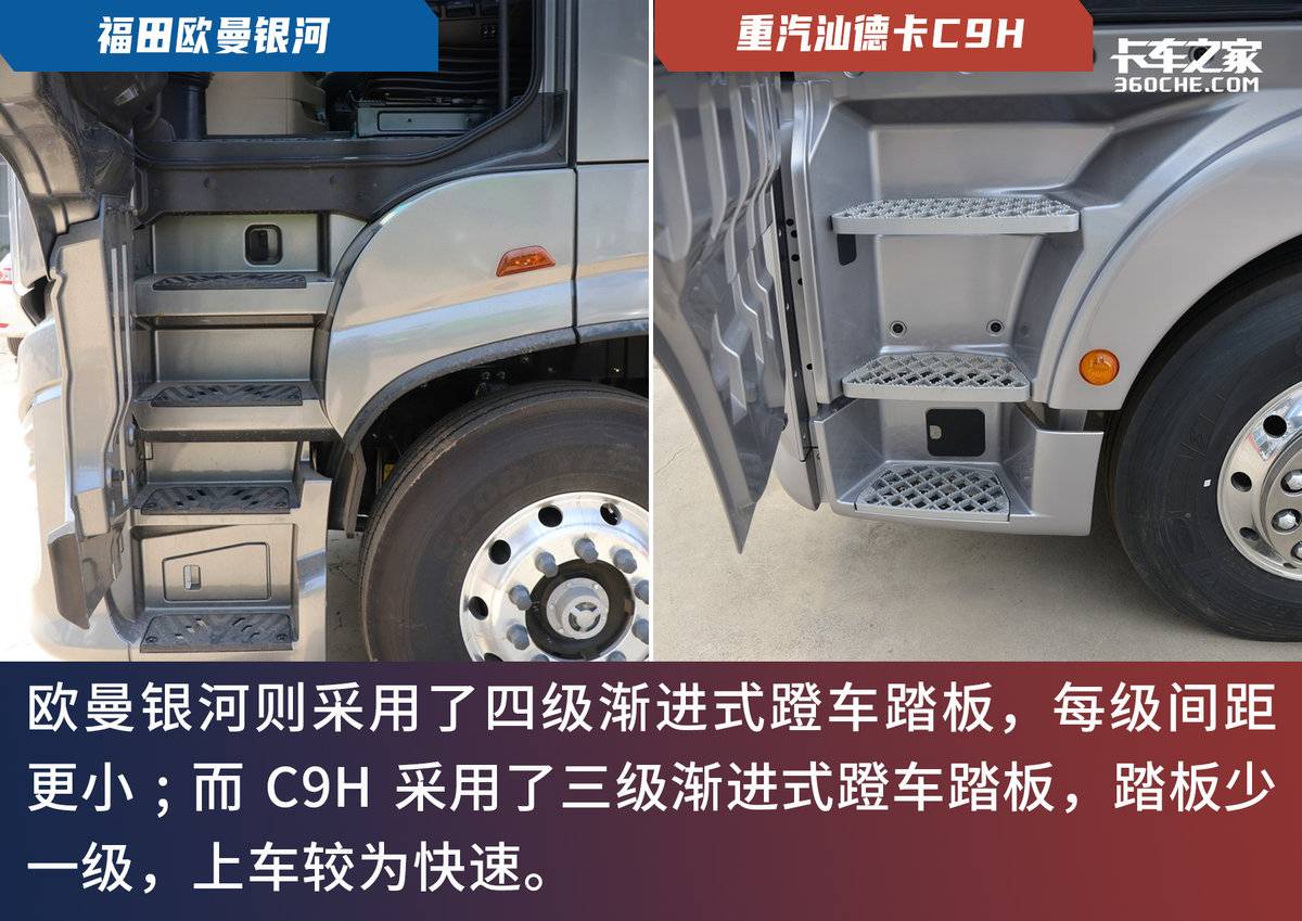 9米6汕德卡和欧曼哪个好,9.6米的汕德卡与欧曼est哪个好