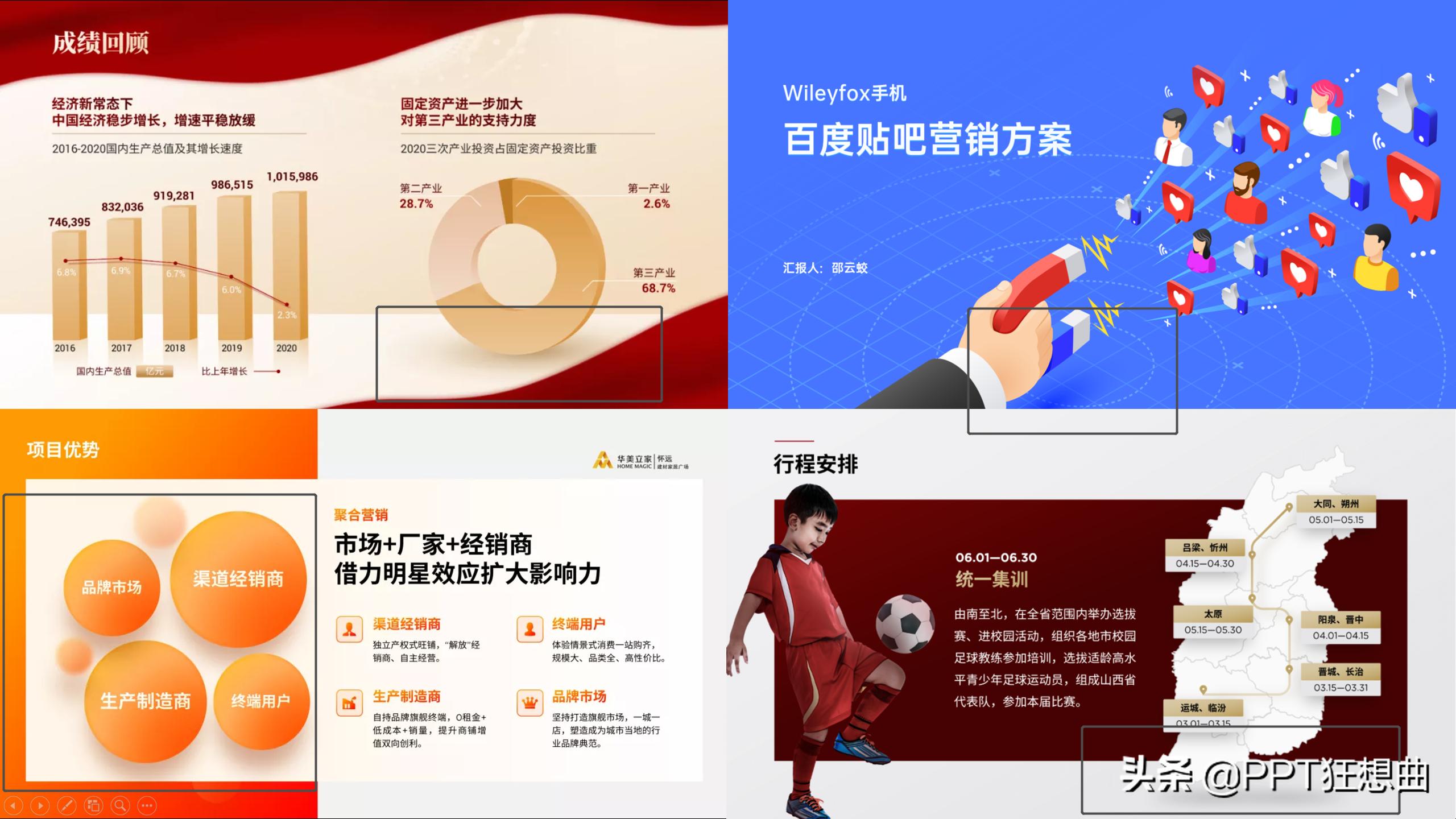 可口可乐ppt免费,可口可乐ppt动画