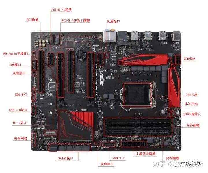 电脑硬件升级,检测电脑硬件