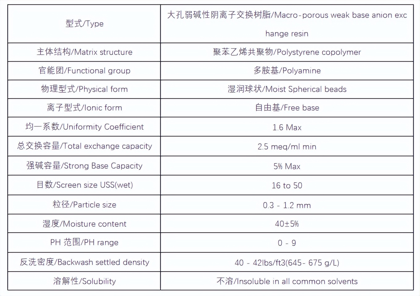 产出废酸小企业如何处理,废酸处理行业前景