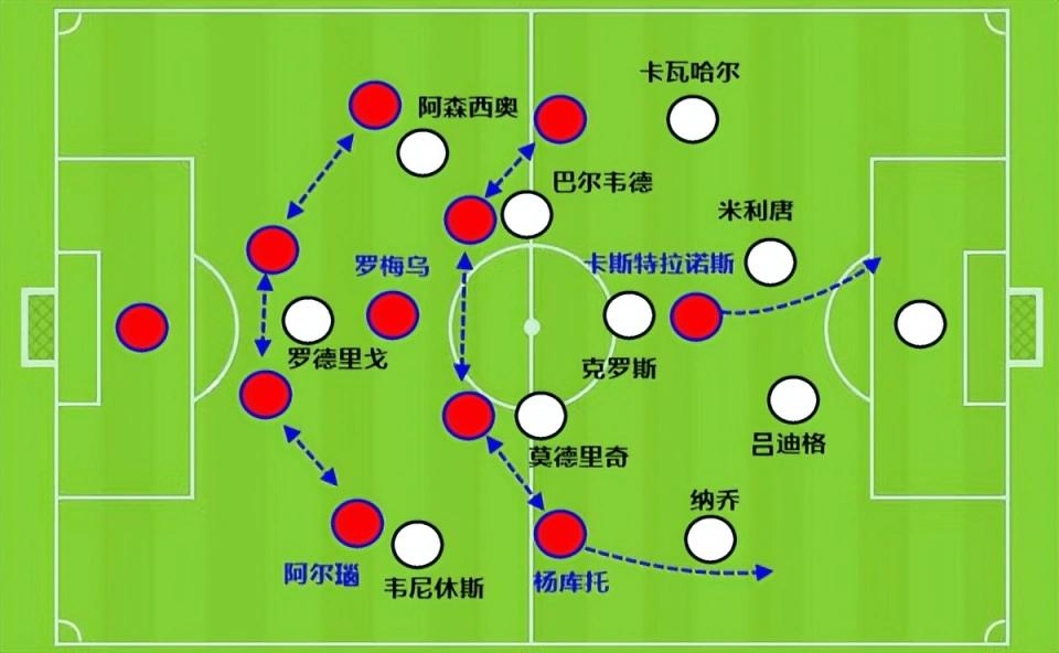 阿根廷锋霸与皇马 (阿根廷前锋对阵皇马大四喜)