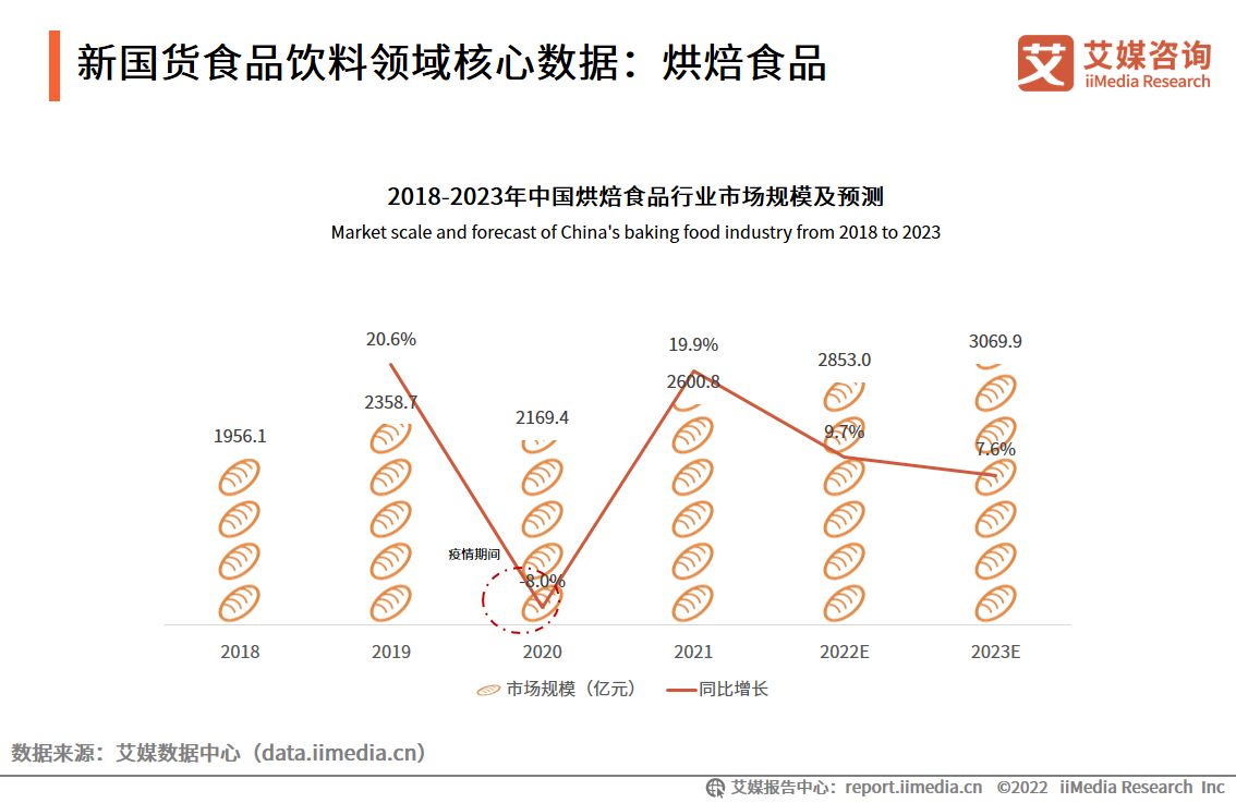 中国新国货消费行为研究报告,2019新国货消费趋势报告