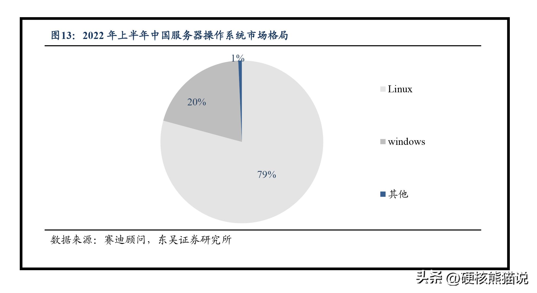中国企业成功转型方案,中国企业破局