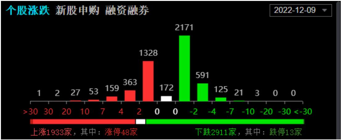 中阿峰会股市会大涨吗,中阿峰会的受益股