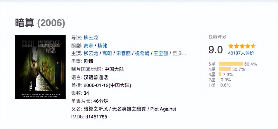 潜伏谍战剧排名前10名最新,潜伏军统内部的谍战剧风筝