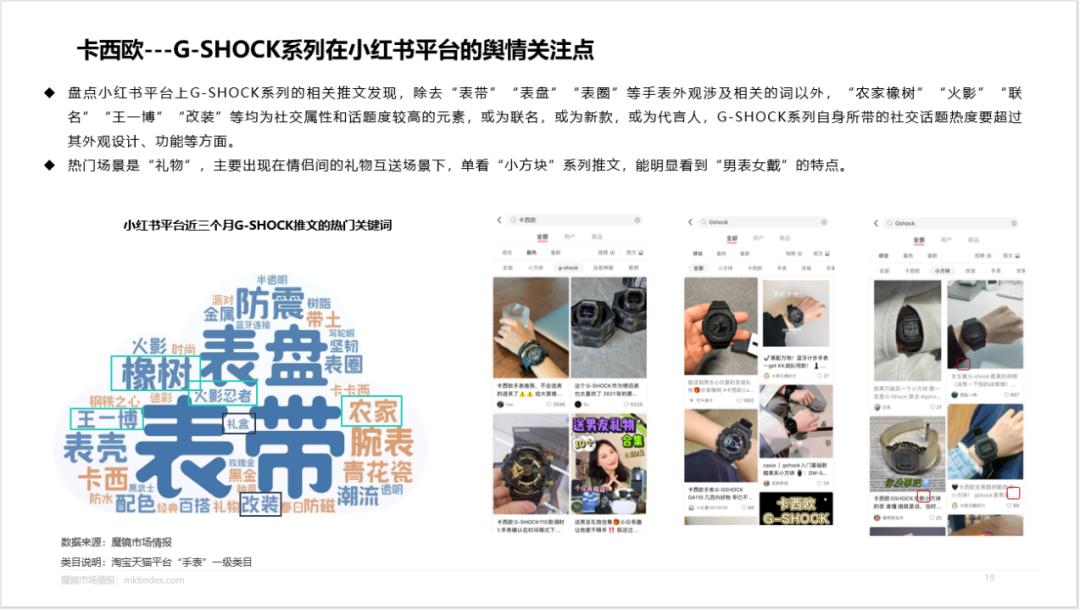 卡西欧黑金是王一博代言的吗,王一博卡西欧手表gshock