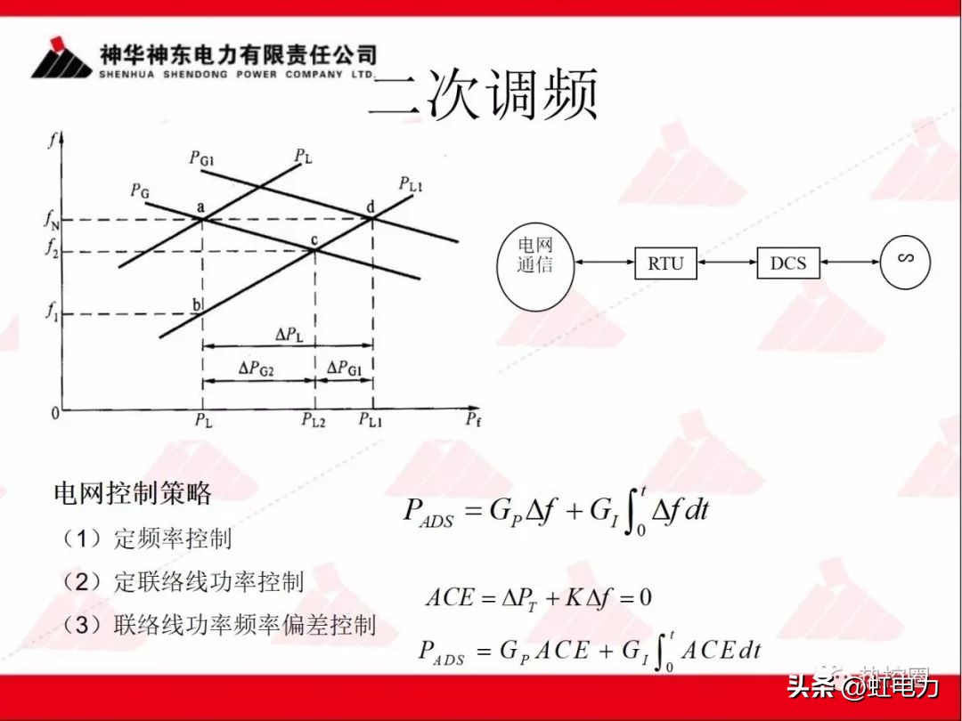 一次调频二次调频三次调频区别,一次调频和二次调频主要调节什么