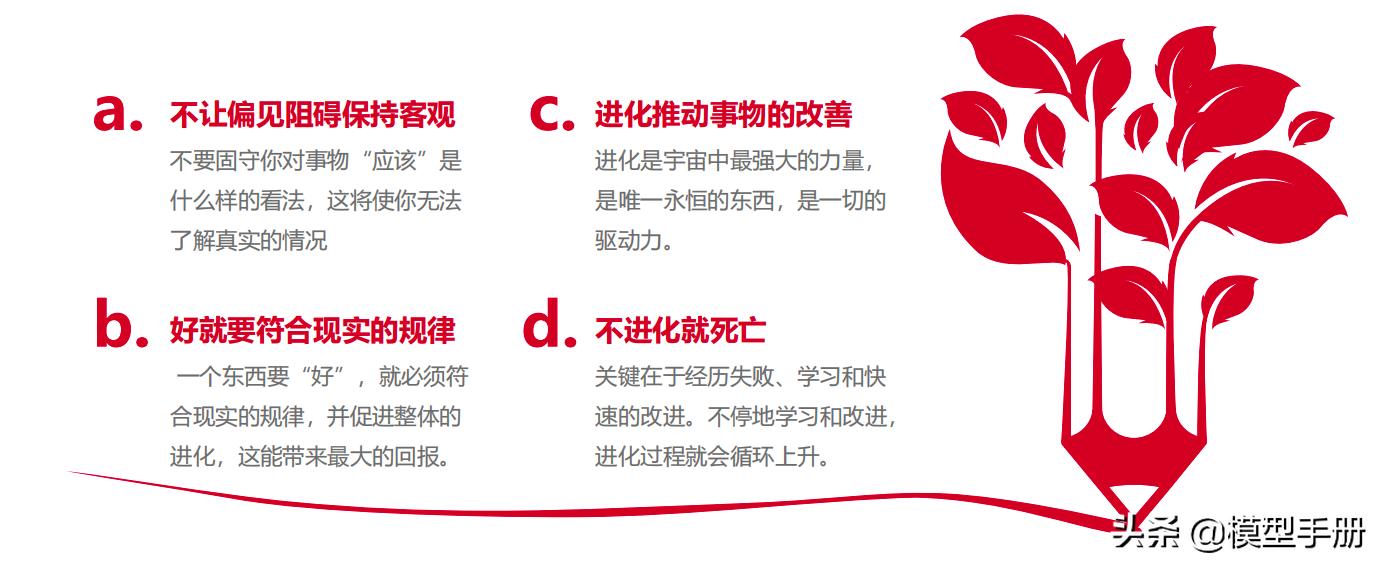 五步流程实现你的人生愿望,如何实现你的人生目标哲学