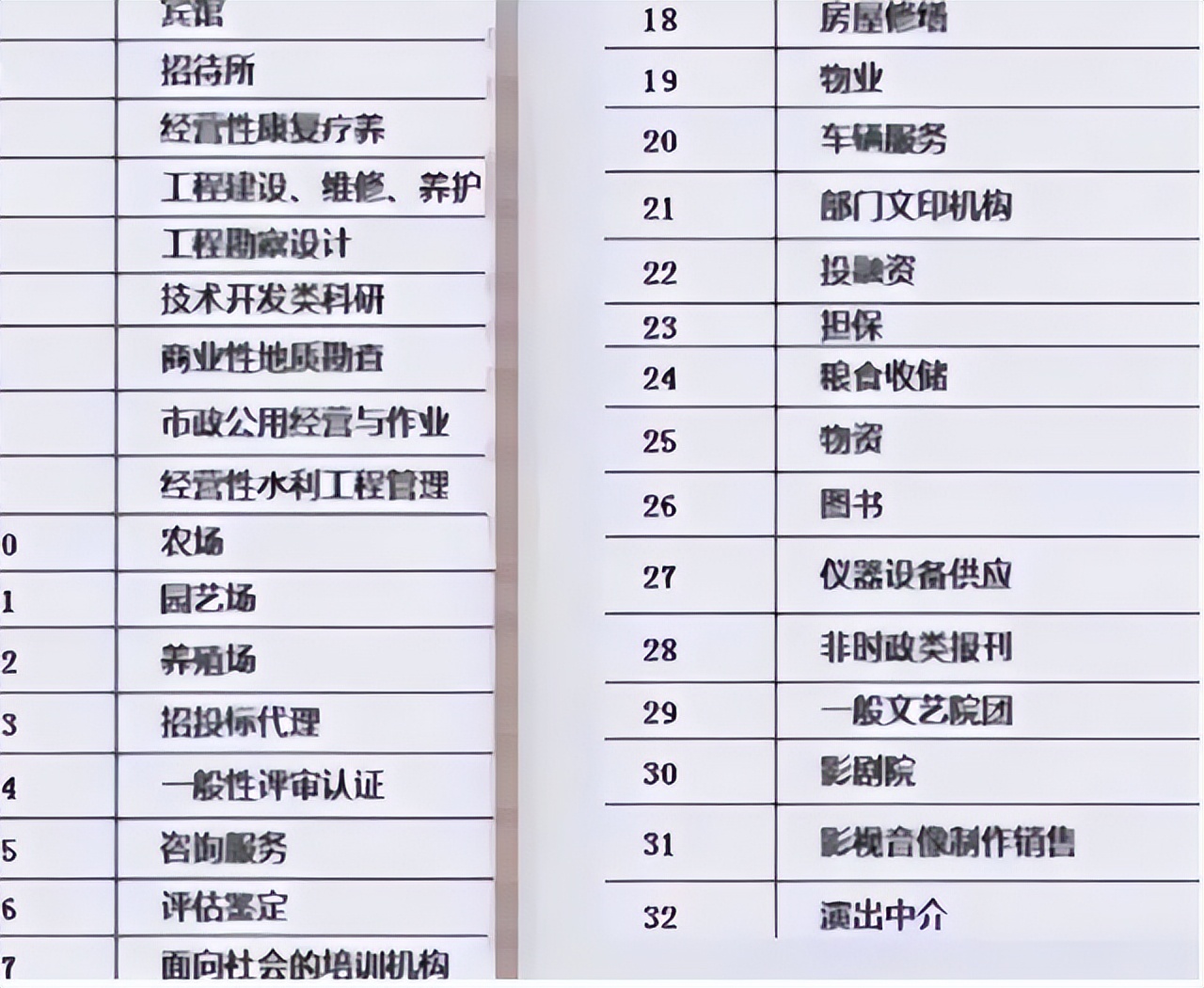 2023事业编改革有补贴吗,公务员2022津贴和补贴