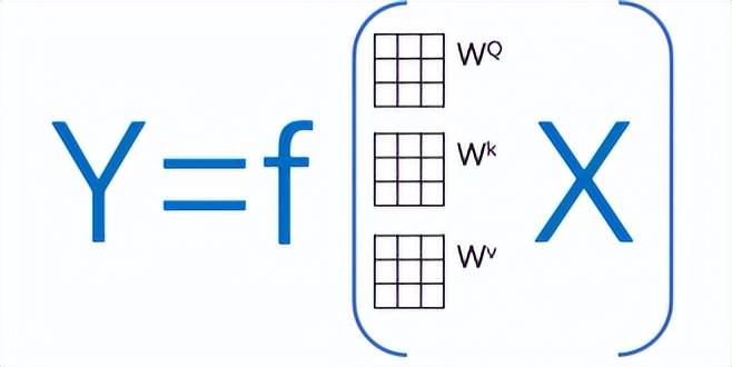 chatgpt背后技术,chatgpt核心技术