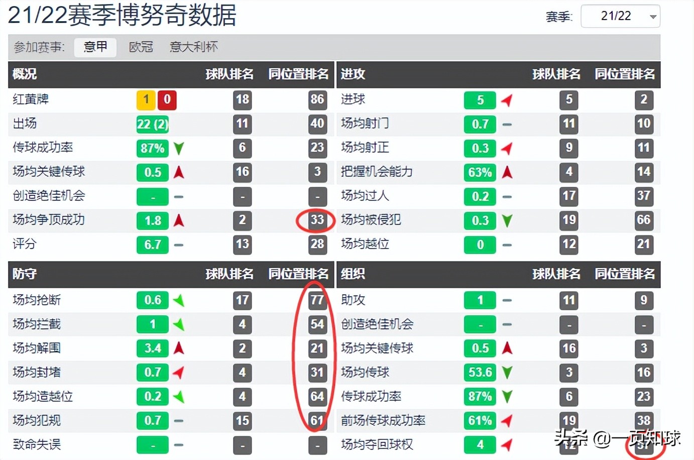 意大利vs德国意大利胜利,意大利vs德国的战绩如何