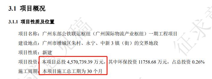 投资457亿！拟建19条路、26座桥，中新大项目环评意见稿公示