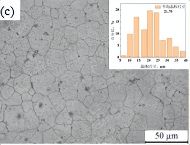 中北大学赵宇宏教授团队:石墨烯纳米片/AZ91D镁基复合材料腐蚀行为研究