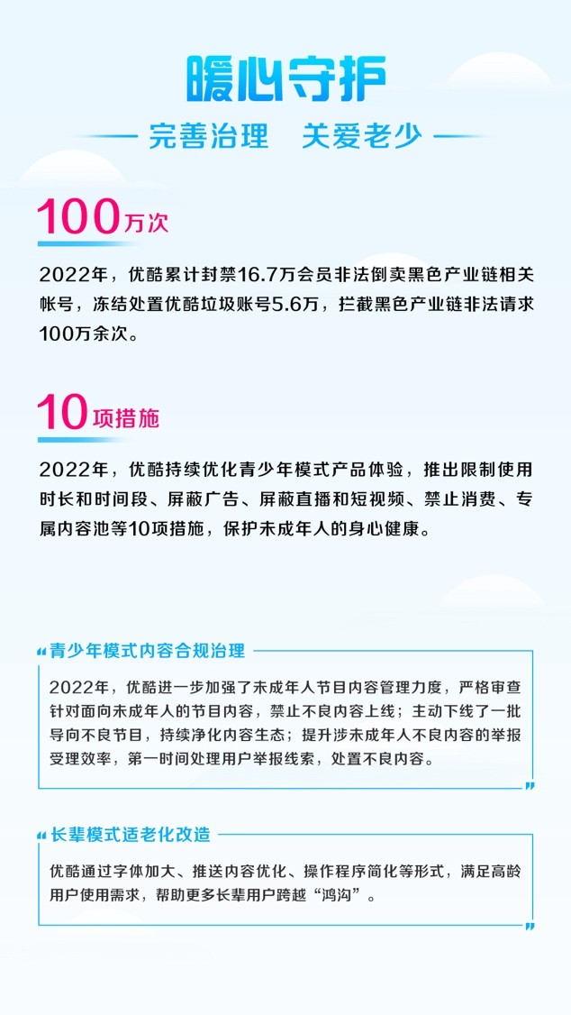 优酷2022暖报发布：主旋律作品*放播**量近170亿，90后观众占六成