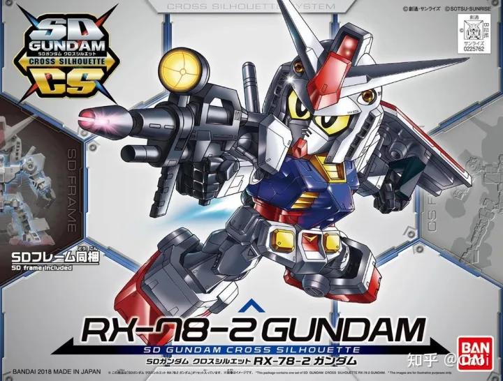 高达模型rg有多大,gunpla是高达吗