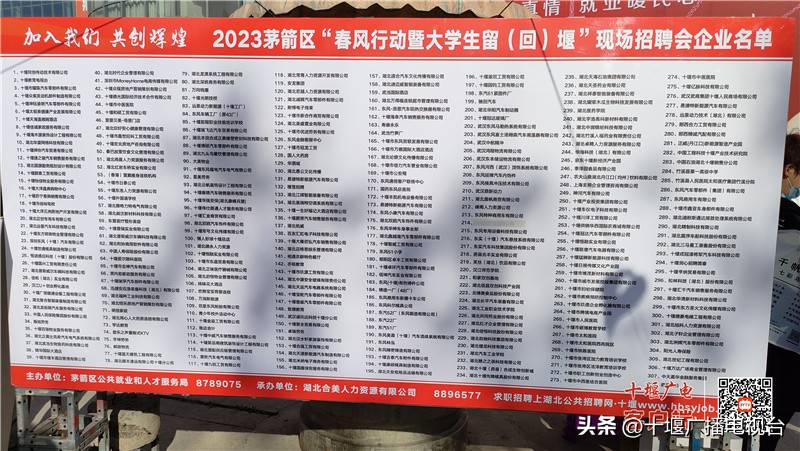 提供岗位1.2万个！茅箭区新年首场“春风行动”暨“大学生留（回）堰”专场招聘会今日启动