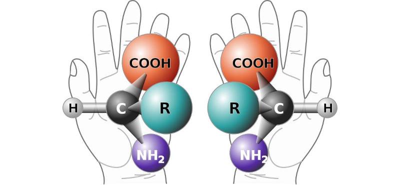 不对称催化反应的步骤,不对称催化研究方向