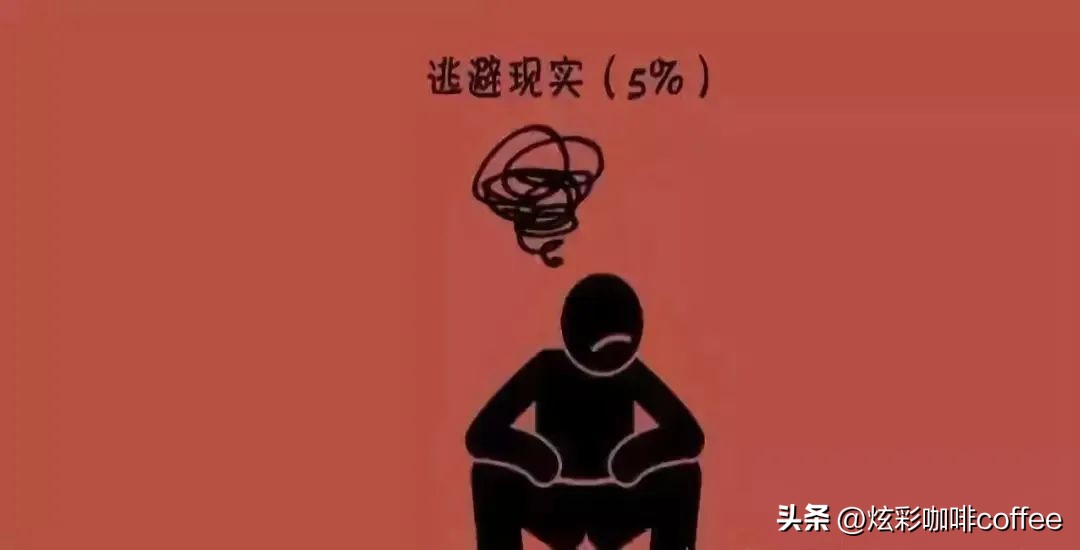 一个人没出息的九大根源是什么,一个人没出息的九大根源电影