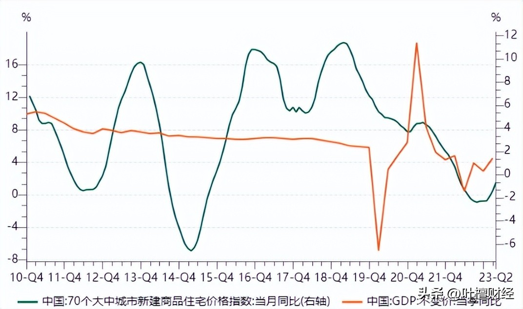 王炸现状,王炸大事件详细介绍