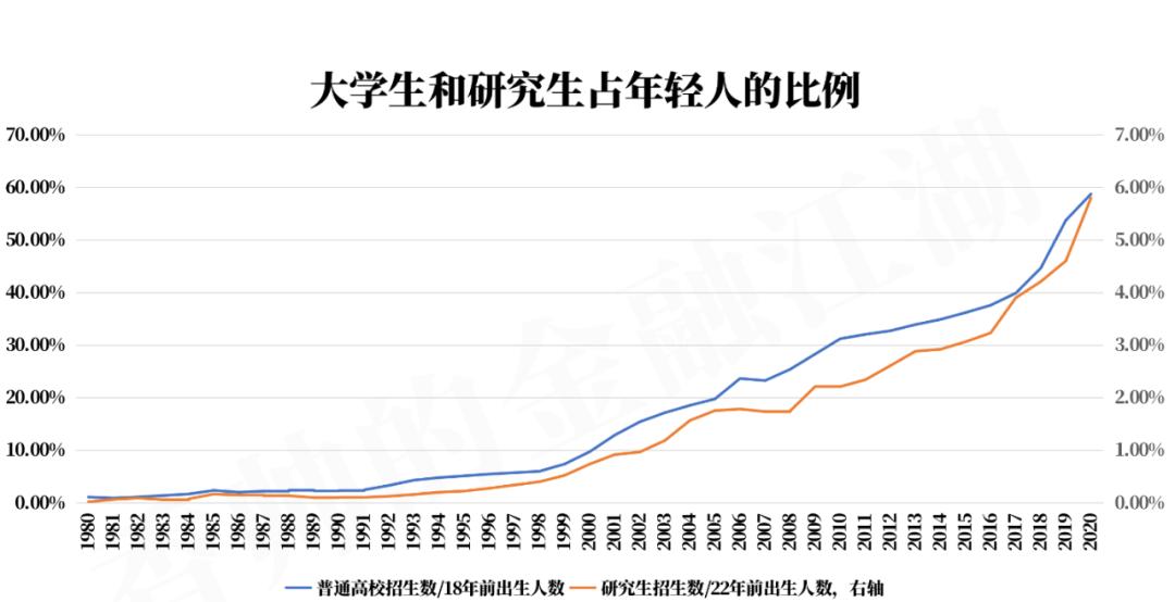 供孩子上三本有必要吗,一般家庭的孩子该不该上三本
