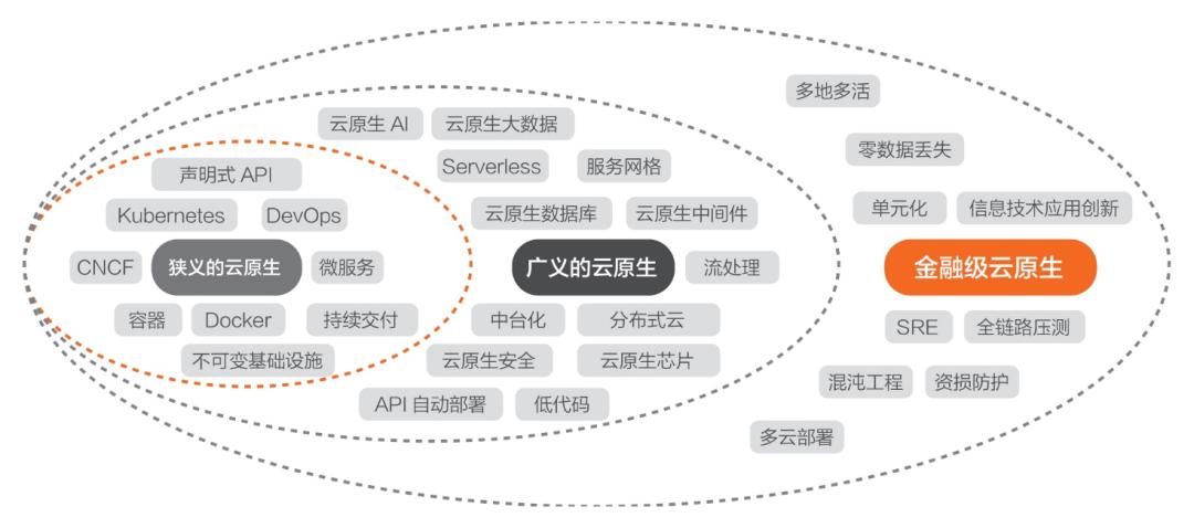 刘伟光本人,刘伟光