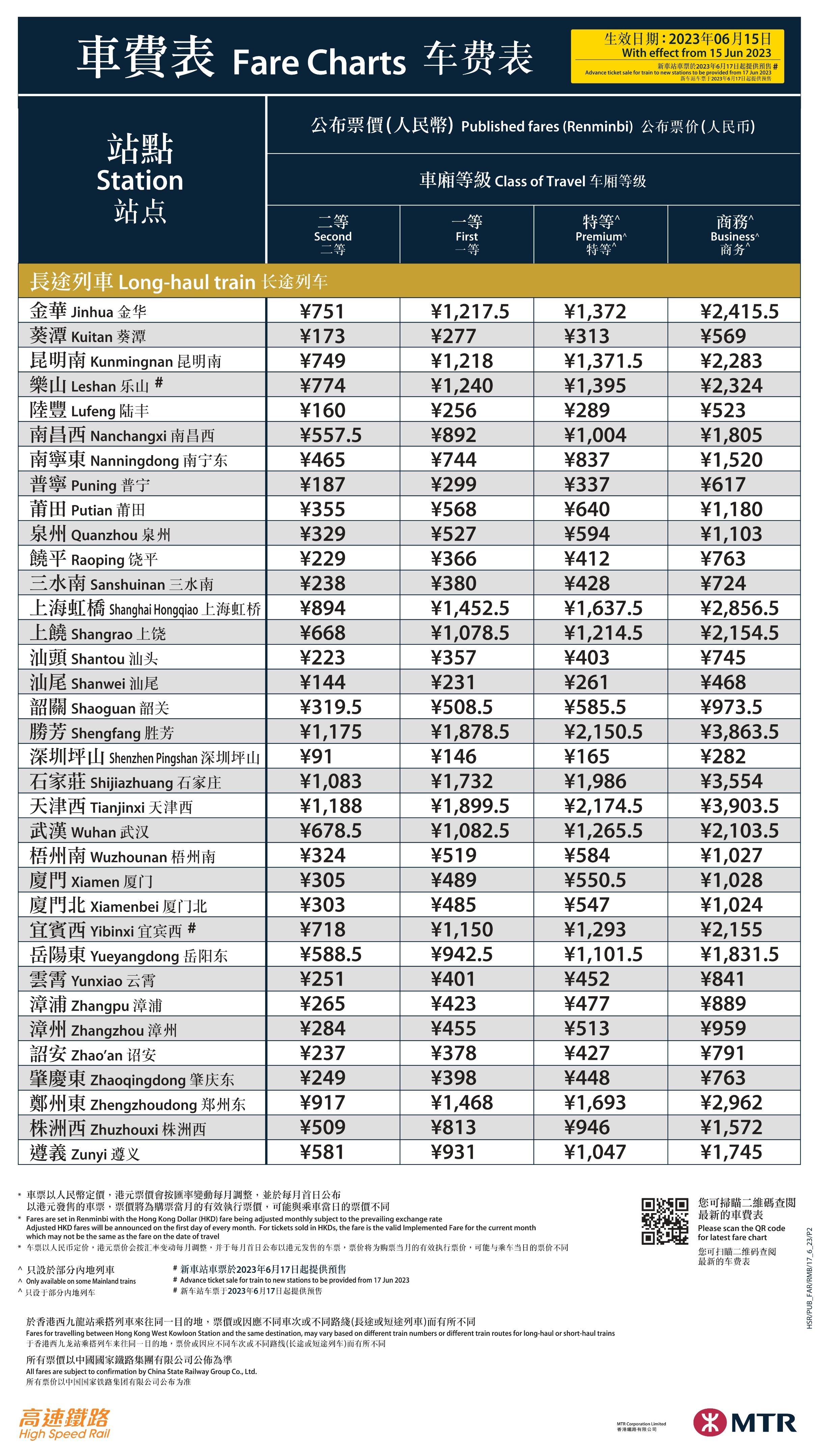 成都可以直接坐高铁去香港吗,成都高铁到香港需要什么证件