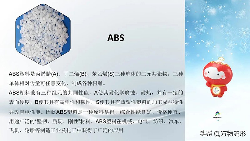 冰墩墩环保图片,冰墩墩是环保的吗