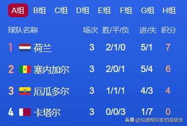 一句话点评,一句话犀利点评