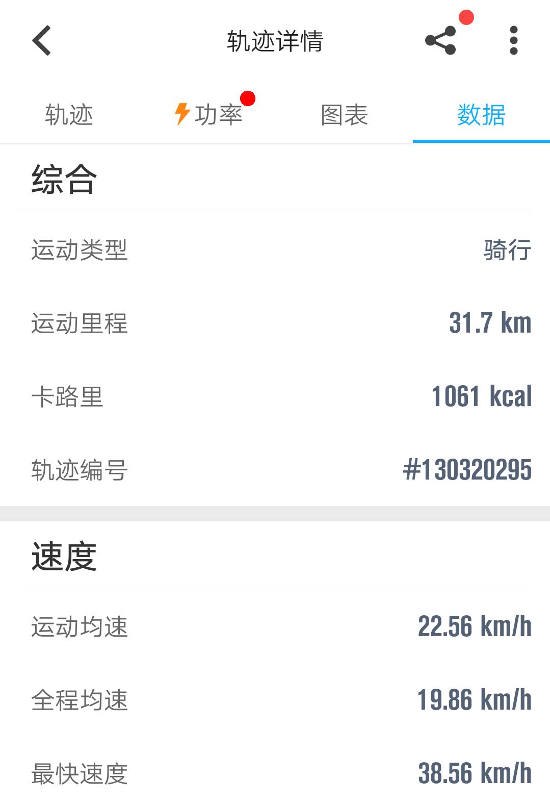 波浪生活——骑行：16000km，链条断了