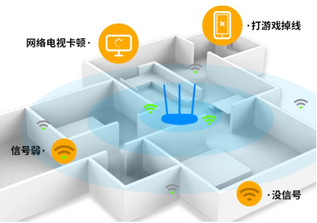 wifi信号差怎么解决四种方法,wifi信号差的解决方法