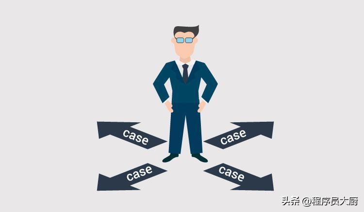 零基础c语言学习第24课switch语句,c语言用switch和if语句制作计算器