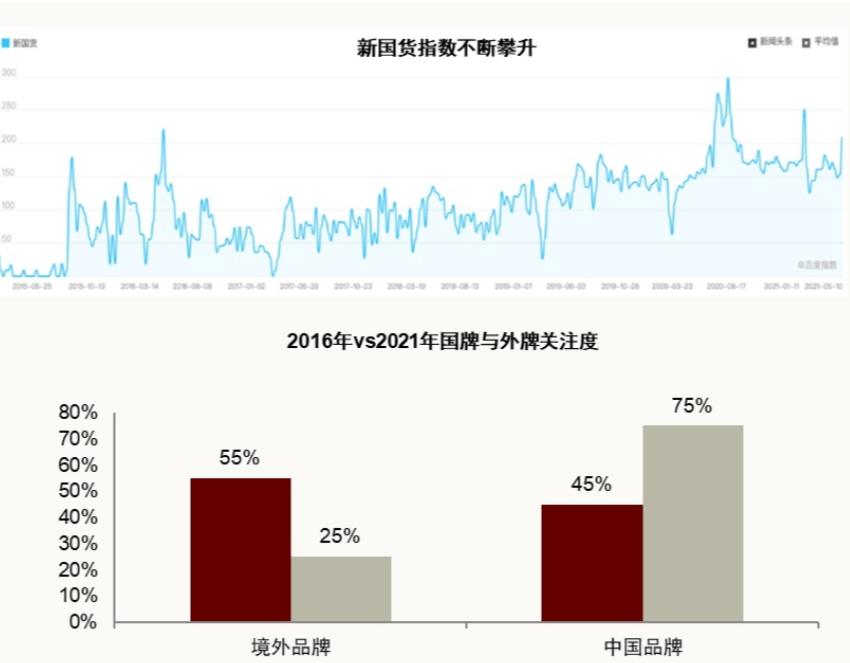 杜绝崇洋媚外视频完整版,杜绝崇洋媚外的视频