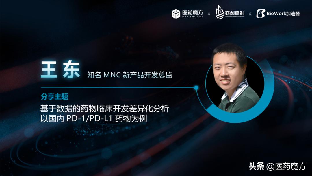 医药魔方上海直播,医药魔方苏州运营中心