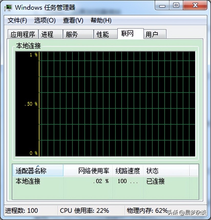 windows快捷指令按键ctrl,windows常用快捷键一览表